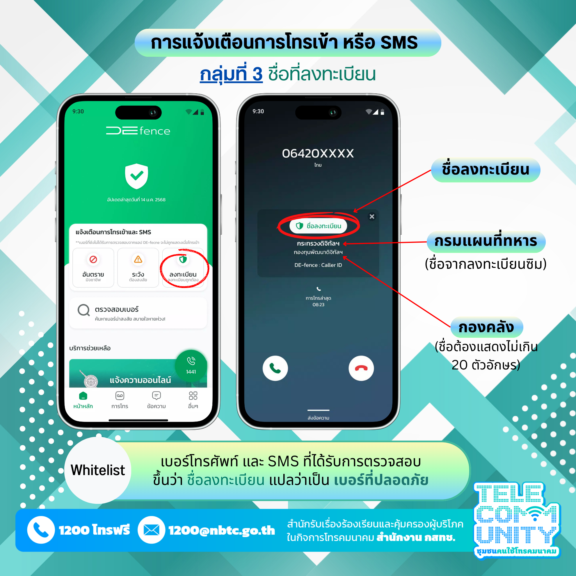 De-fence-มาตรฐานใหม-การโทรทปลอดภย-5.png