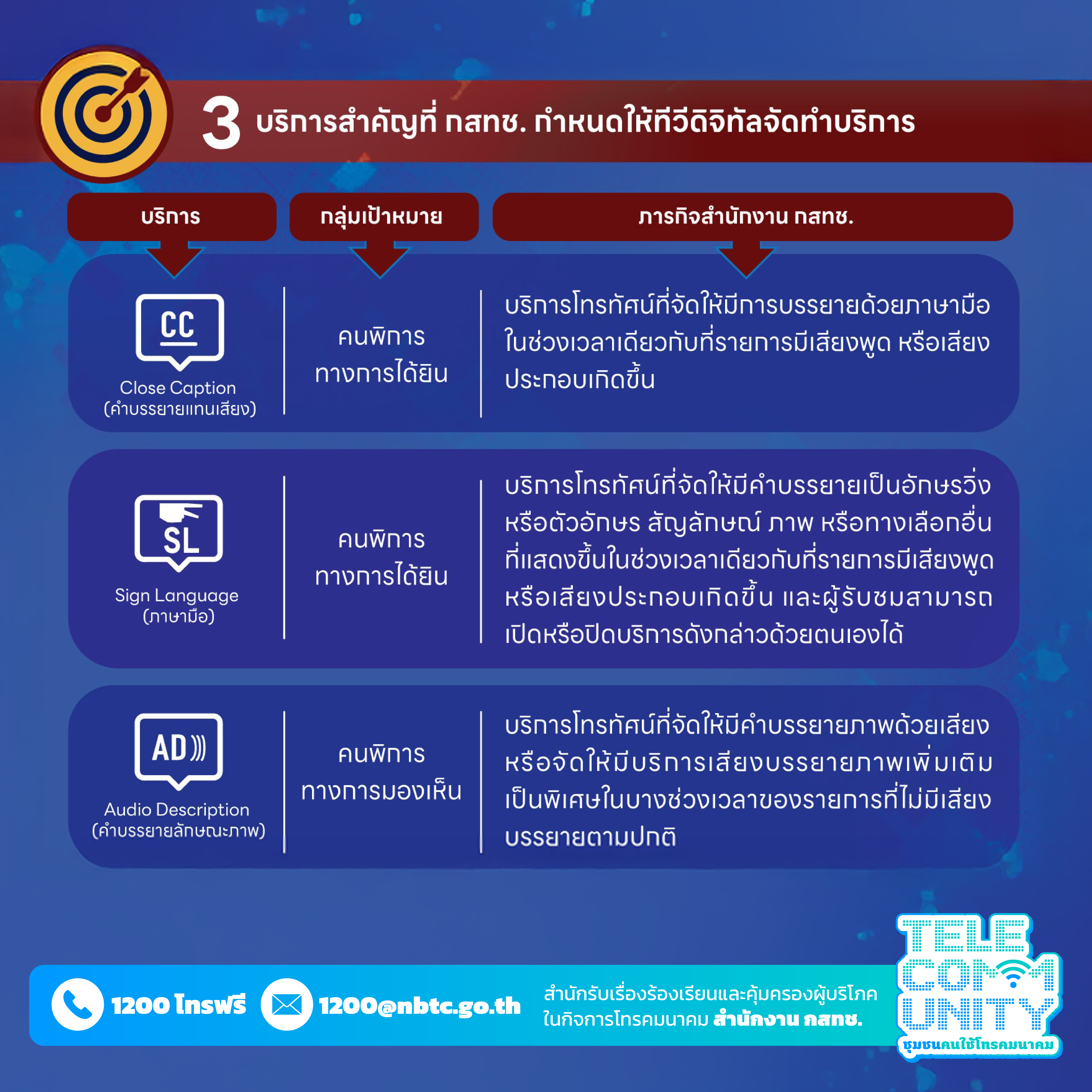 วนคนพการสากล-เกยวกบคนพการ-02.jpg