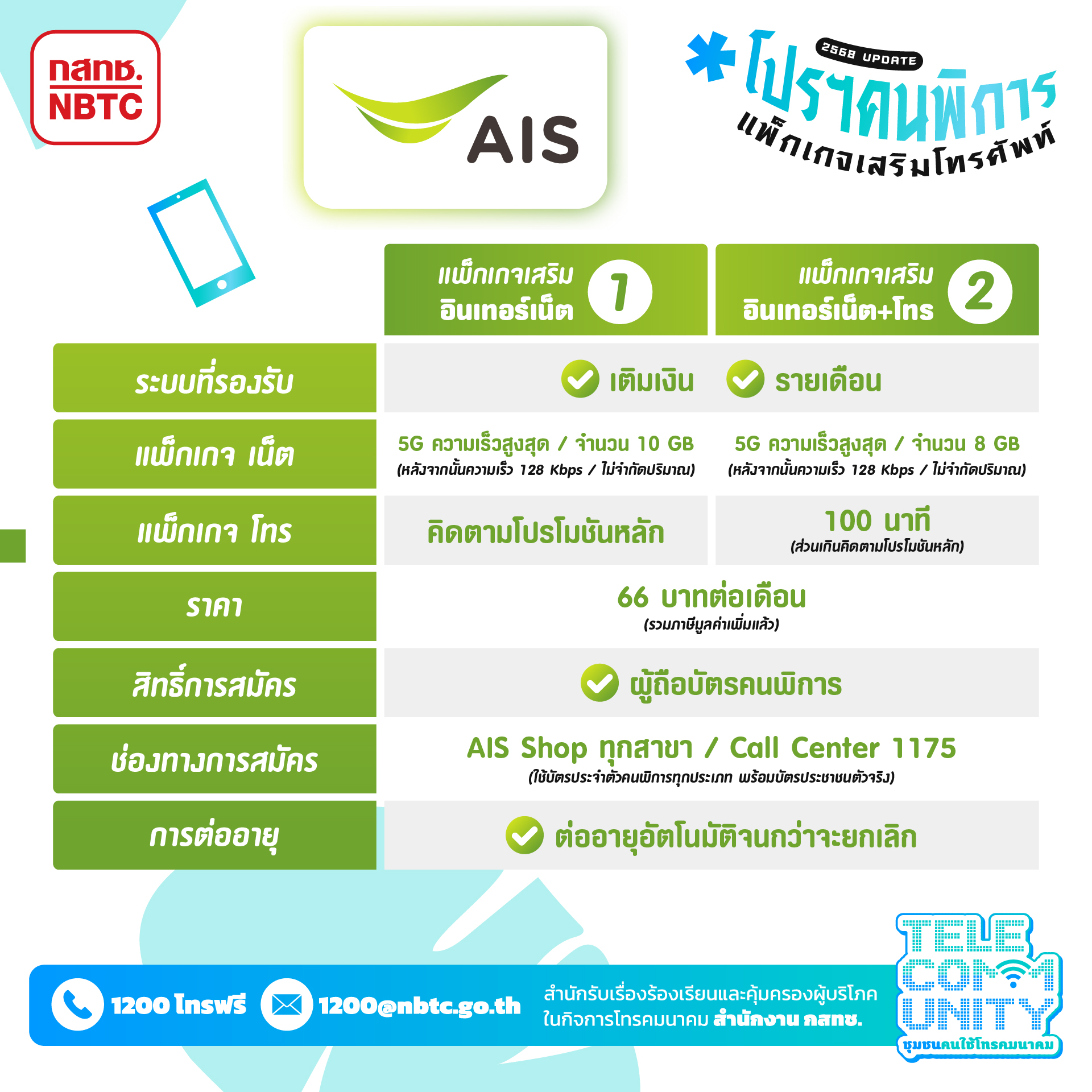 โปรคนพการ-แยกเครอขาย-4-02.jpg